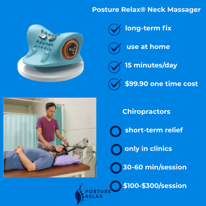 Posture Relax Neck Massager